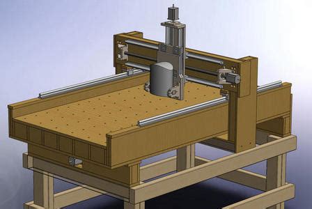 cnc machine building guide|homemade cnc machine plans.